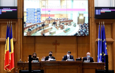 Guvernul se pregătește pentru valul 5 de COVID-19. Ce măsuri s-au decis în ședință