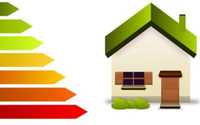 Ce sunt certificatele de...