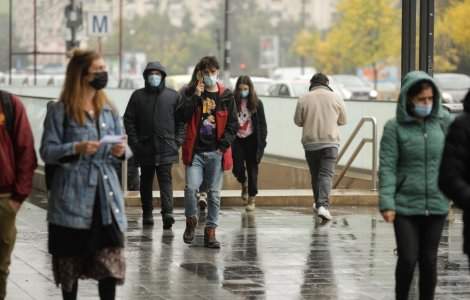 Incidența COVID din Capitală a ajuns la 11,03 cazuri la mia de locuitori