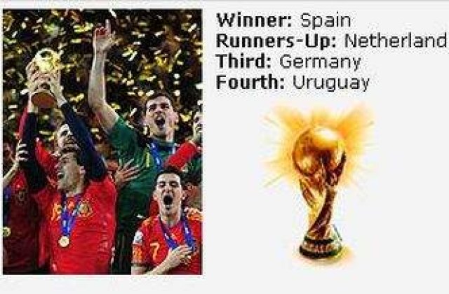 Cei mai buni fotbalisti la CM 2010