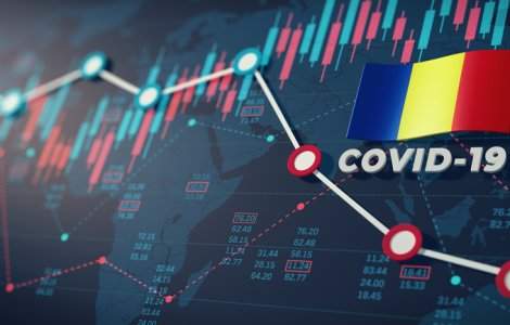 Situația epidemiologică COVID-19 din România - 27 februarie 2022