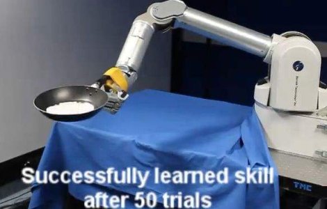  Video  A fost inventat robotul care face clatite