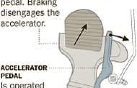 Un japonez a inventat pedala comuna pentru frana si acceleratie!