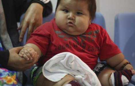  Video  Asa arata cel mai GRAS bebelus din lume!