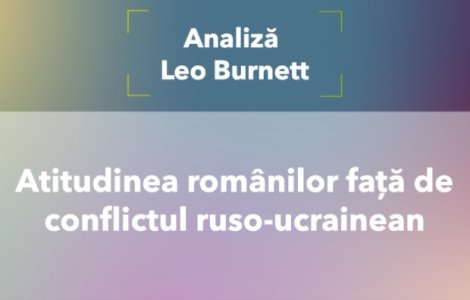Analiză Leo Burnett: Atitudinea românilor față de conflictul ruso-ucrainean