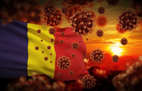 Situația epidemiologică COVID-19 din România în ultimele 24 de ore