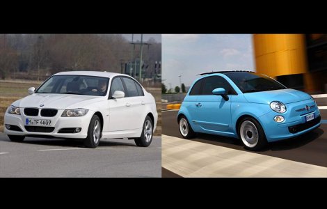 Limitele eficientei: Cele mai economice versiuni de la BMW si Fiat au acelasi consum!