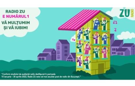 Radio ZU este radioul numărul 1 în București! Interesul ascultătorilor față de programele ZU a crescut în rândul publicului comercial la nivel național