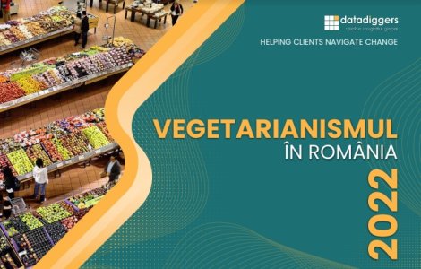 Sondaj DataDiggers: Românii percep consumul de carne de pasăre drept vegetarian