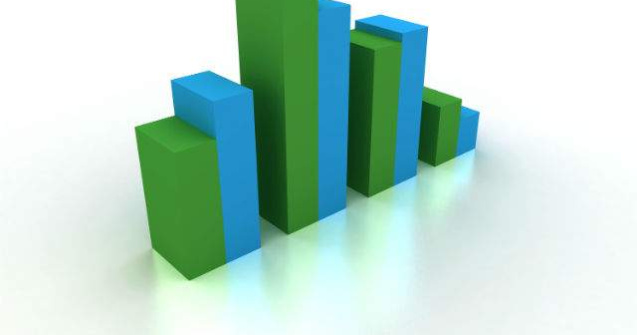 Fitch a conformat ratingurile UniCredit Tiriac Bank si Banca Transilvania