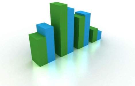 Fitch a conformat ratingurile UniCredit Tiriac Bank si Banca Transilvania