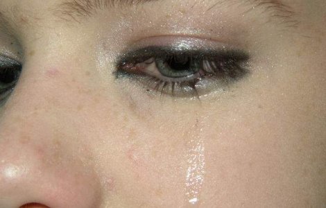  Top  Experimentul lacrimilor: Cum se vad diferite tipuri de lacrimi la microscop