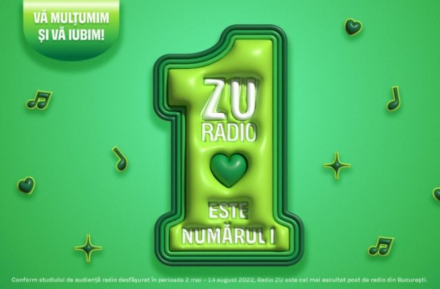 Radio ZU este oficial cel mai ascultat post de radio de publicul comercial urban din Rom&acirc;nia și răm&acirc;ne radioul numărul 1 din București