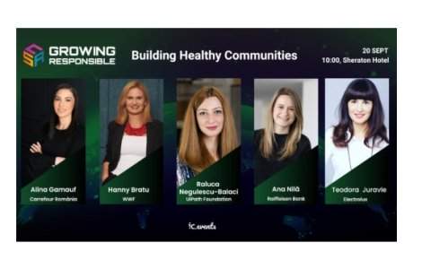 CSR GROWING RESPONSIBLE, ediția a VI-a. Cum să construim comunități sănătoase și sustenabile