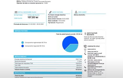 Românul care a scăpat de grija facturilor la energie prin tradiție și inovație. Acum stă cu becurile aprinse
