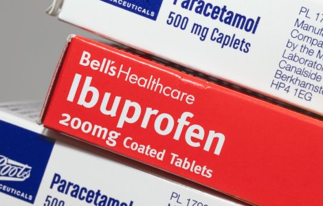 Evoluția consumului pediatric de Ibuprofen și Paracetamol 2018 - 2022