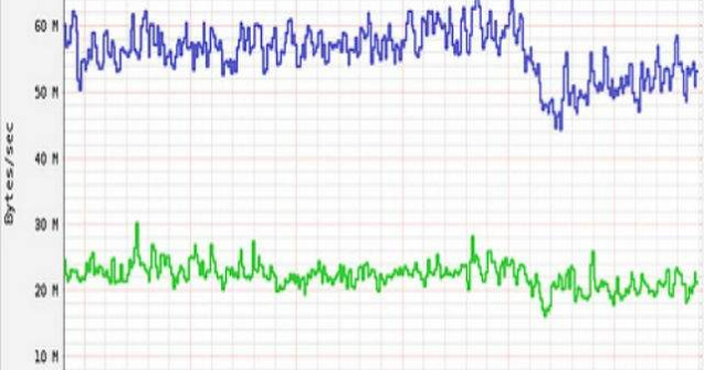 Un seism de 4,8 grade s-a produs in judetul Buzau