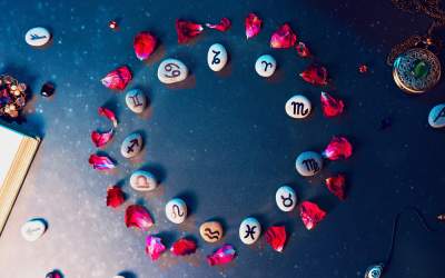 Mercur retrograd 29 decembrie...