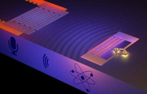Studiu: Cercetatorii au reusit sa capteze SUNETUL unui atom