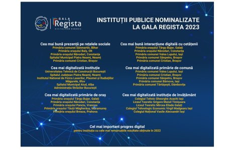 Regista organizează pe 9 februarie 2023 a doua ediție a Galei Regista, eveniment național de premiere a instituțiilor publice digitalizate