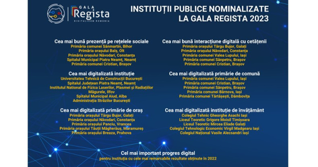 Regista organizează pe 9 februarie 2023 a doua ediție a Galei Regista, eveniment național de premiere a instituțiilor publice digitalizate