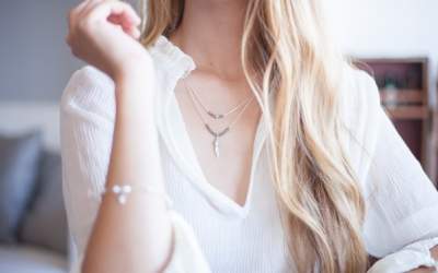 Cum să alegi colierul perfect...