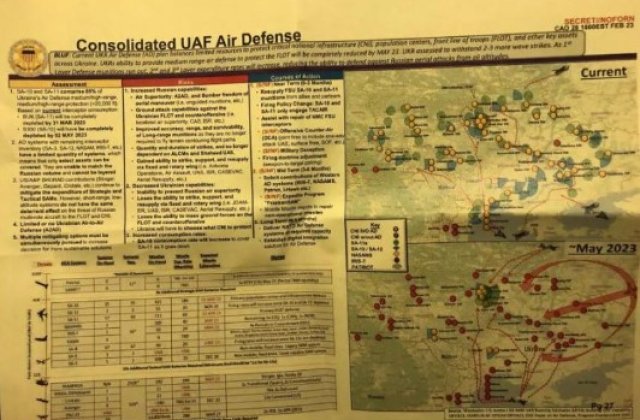 Documente secrete de la Pentagon: armata Ucrainei, fără muniție antiaeriană p&acirc;nă la finalul lunii mai, dacă nu e &icirc;ntărită masiv