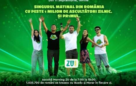 Morning ZU este singurul matinal de radio din România cu peste 1 milion de ascultători zilnic