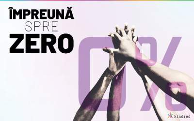 Grupul Kindred, prezent în...