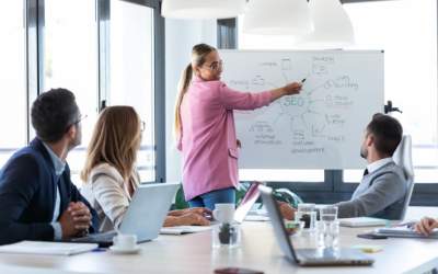 Cum te poate ajuta o campanie...