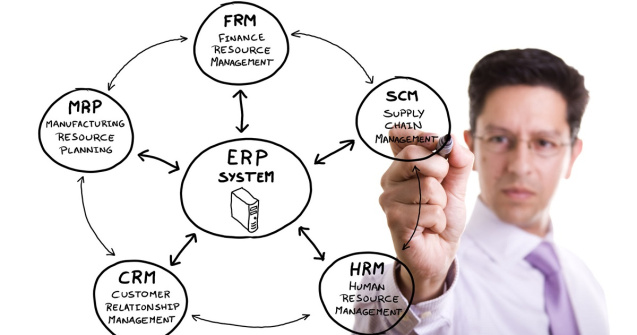 Diferențele dintre sistemele software de afaceri: ERP versus CRM
