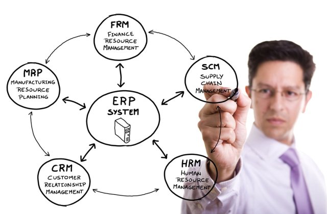 Diferențele dintre sistemele software de afaceri: ERP versus CRM