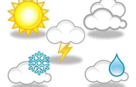 Cand revin PLOILE: Prognoza meteo pentru inceputul saptamanii