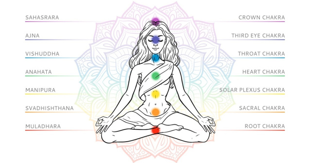 Descoperă semnificațiile ascunse ale celor 7 chakre și metode surprinzătoare de vindecare