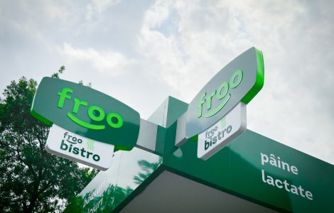 Froo România: Strategia care îți schimbă obiceiurile de cumpărături