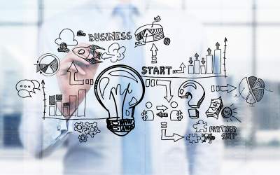 Antreprenoriatul social – Ce...