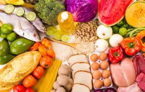 Descoperă secretul unei alimentații perfecte: ghidul complet al piramidei alimentelor