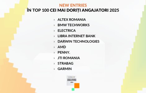 Cine va domina piața muncii în 2025? Vezi topul angajatorilor râvniți