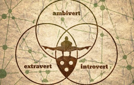 Ești un ambivert? Descoperă semnele care te definesc!