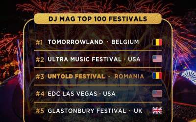 UNTOLD își consolidează...