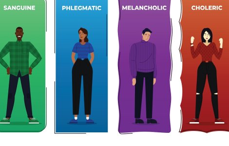 Descoperă ce tip de temperament îți definește personalitatea!