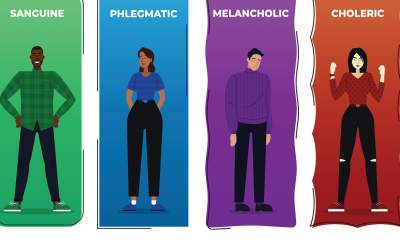 Descoperă ce tip de...