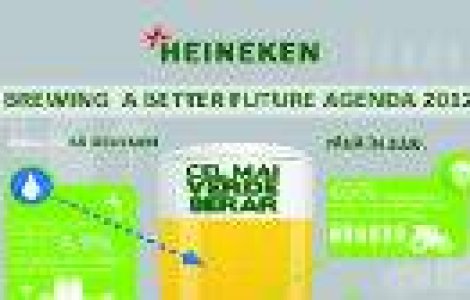 Raportul de Sustenabilitate HEINEKEN Romania 2012