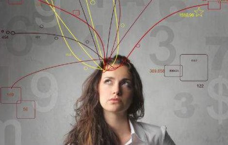 Test: Care parte a creierului o folosesti preponderent