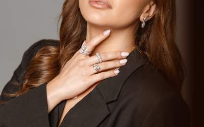 Cum să înțelegi prețul unui...