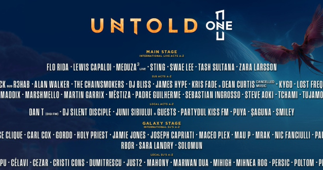 UNTOLD anunță line-up-ul final: nume noi pe scenele festivalului și o premieră