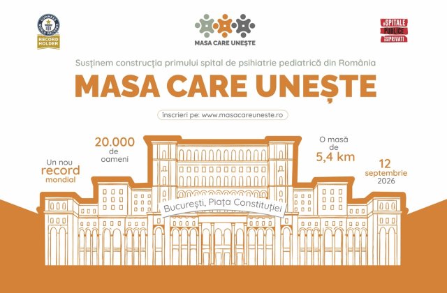 &bdquo;Masa Care Unește&rdquo; vrea să adune &icirc;n București 20.000 de oameni la o masă de 5,5 km, pentru un loc &icirc;n Guinness World Record