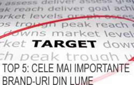 Top 5: cele mai importante branduri din lume