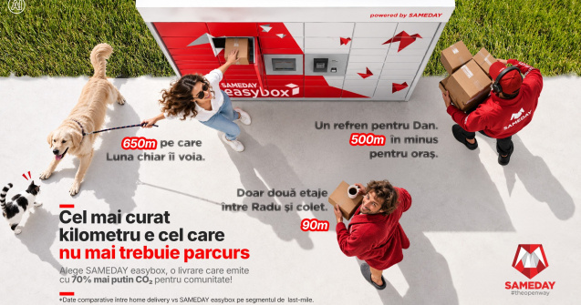 Livrarea la SAMEDAY easybox emite cu 70% mai puțin CO₂ decât o livrare la adresă
