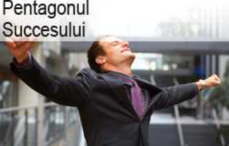 Pentagonul Succesului